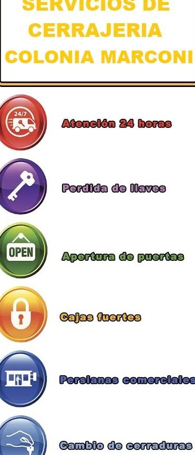 cerrajeria marconi