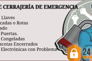 Cerrajeros en Banda, Argentina: Soluciones de Confianza para tus Necesidades de Cerrajería