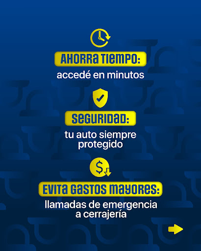 Su seguridad llaves Codificadas