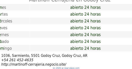 martinoff cerrajeria